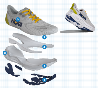 HOKA Arahi 8