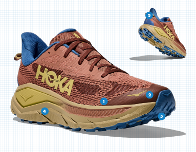HOKA Challenger 8